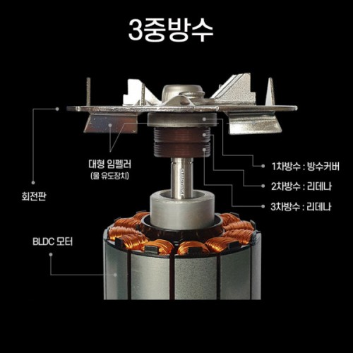 황금맷돌 더탑 명품 음식물처리기 /고급형 가정용 음식물분쇄기